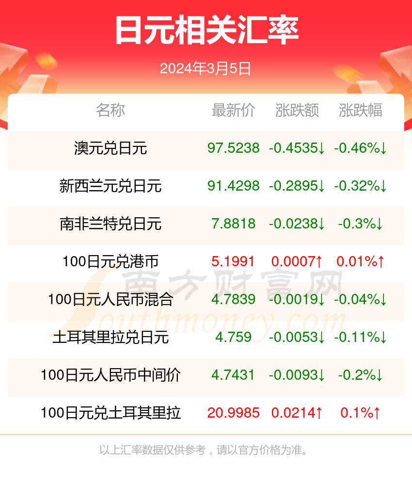 港澳2024年资料图库