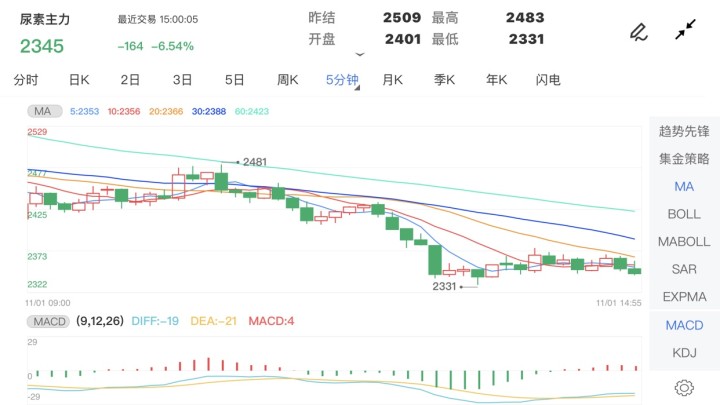 新澳门特别号码走势图