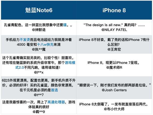 澳门49图库资料的用户评价