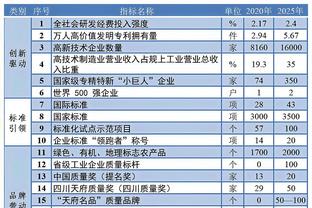 免费澳彩资料查询