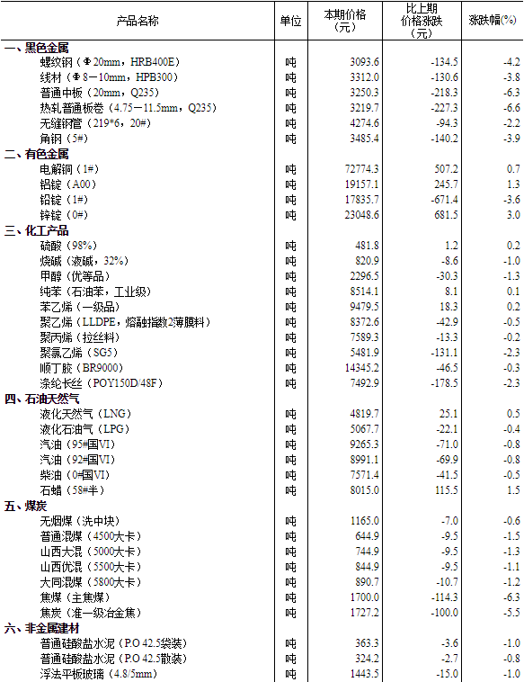 香港内部料一码中