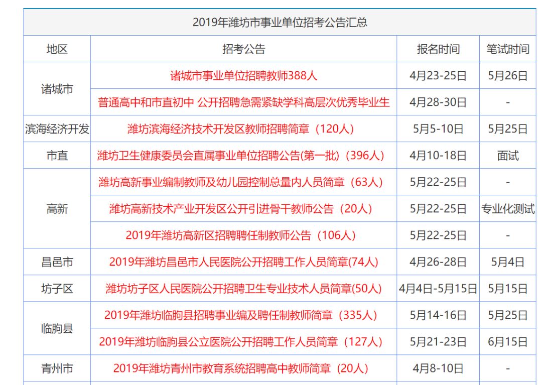 香港资料大全2025年