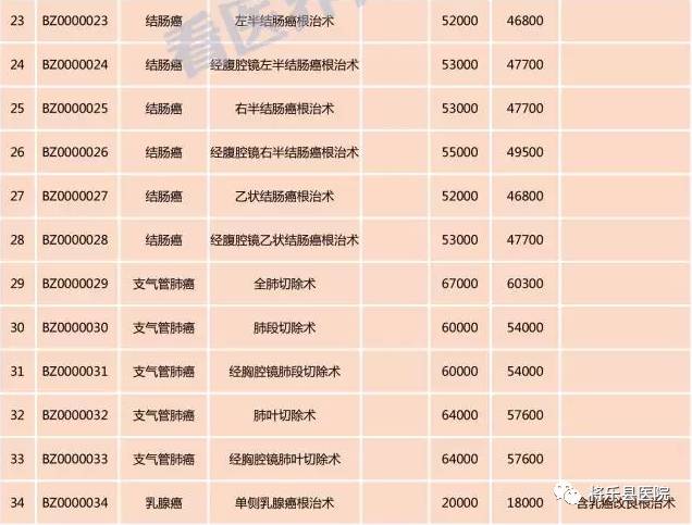 黄大仙资料一码100准澳门