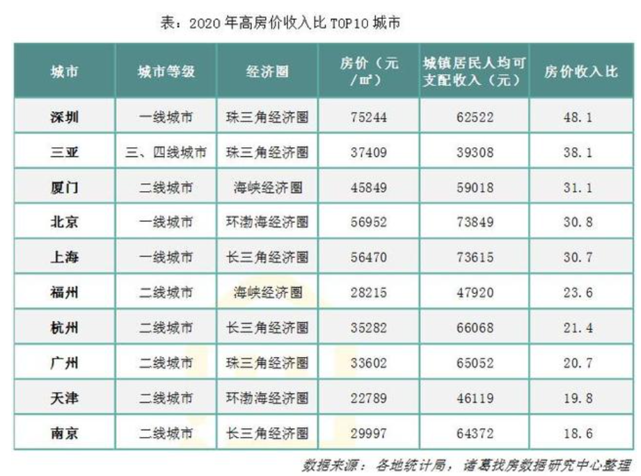 2020年澳门码资料最准的资料