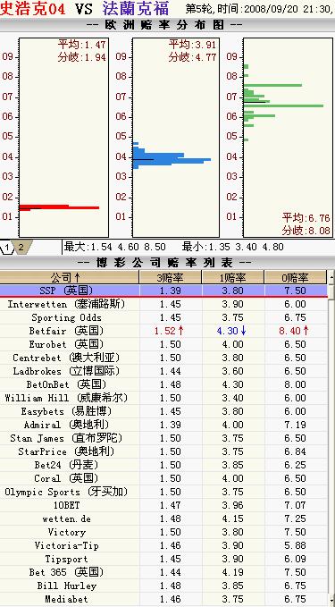 494949最快开奖494958