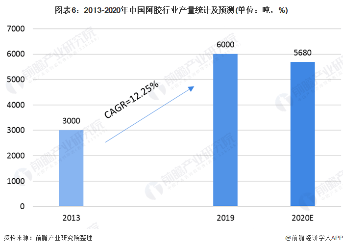 澳门出彩综合走势图结果查询网站