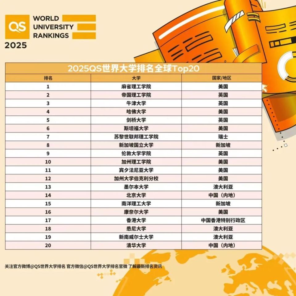 2025澳门开奖结果记录