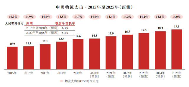 500图库香港最快最准版