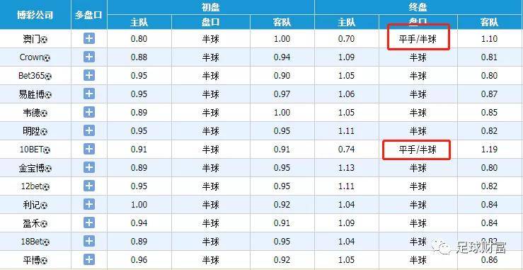 48kccm澳彩资料图48k正光