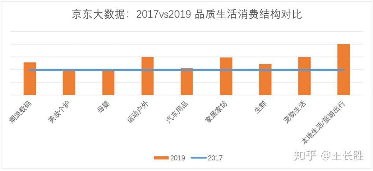 新澳门彩特肖走势