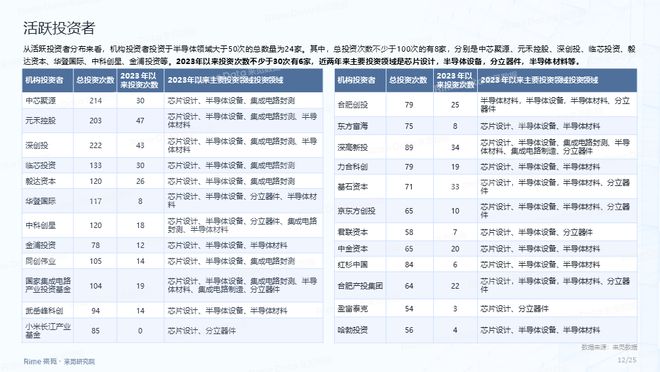 2024年免费公开资料