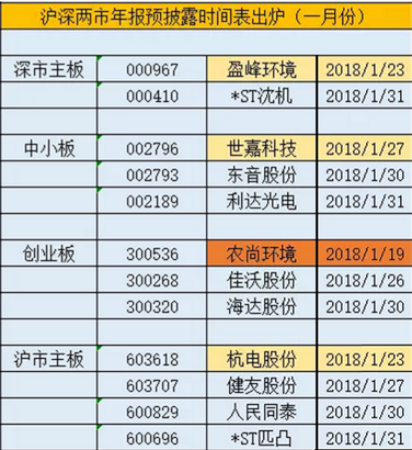 老澳门出码走势图