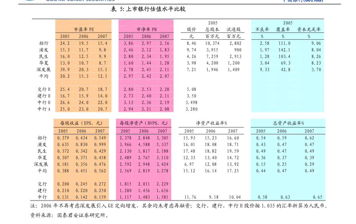 t35天空彩最准免费资料