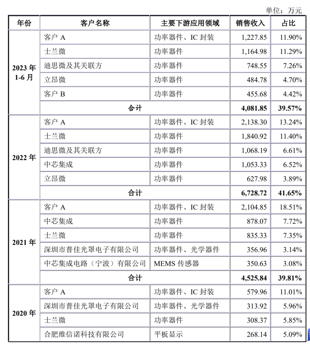 2025年1月19日 第13页