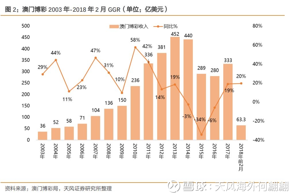 亲新澳门出号综合走势图什么网站