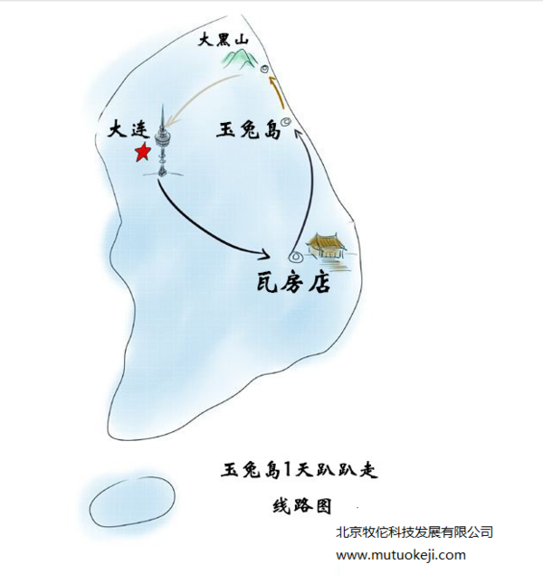 国内与国际旅游相同点