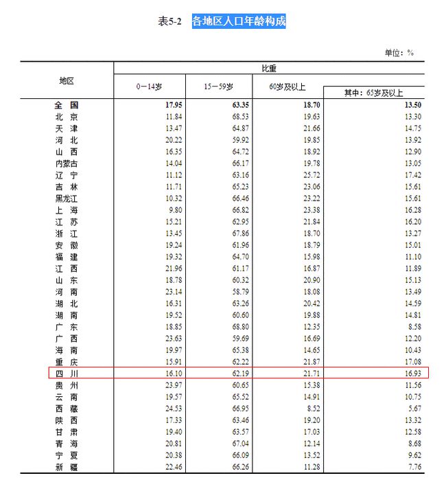 香港最早最快最全开奖结果