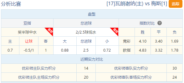 48k.com澳门资料库走势图