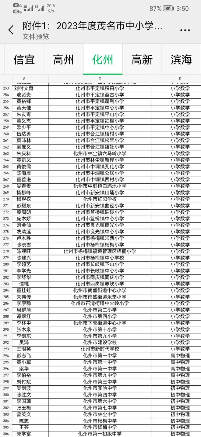 在美红通人员名单