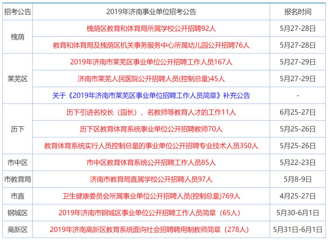 香港资料大全正版2025资料