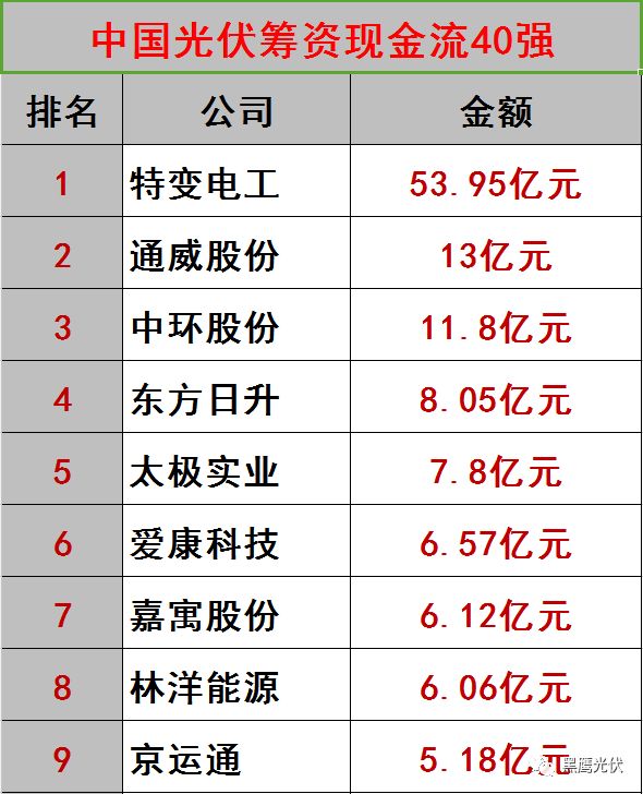 2025澳门特马今晚开奖亿彩网305期