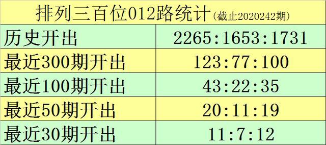 香港1码3中3