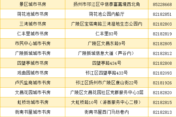 新澳综合出号走努