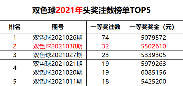 49图库澳彩开奖-49图库澳彩开奖结果