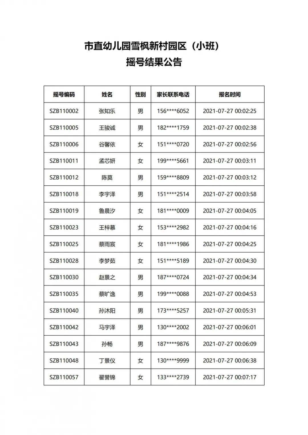 老澳今晚开奖结果号码查询表