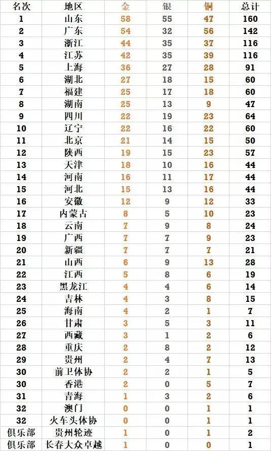 2025年1月20日 第25页