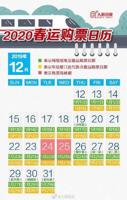 春运首日火车票开售 有新变化