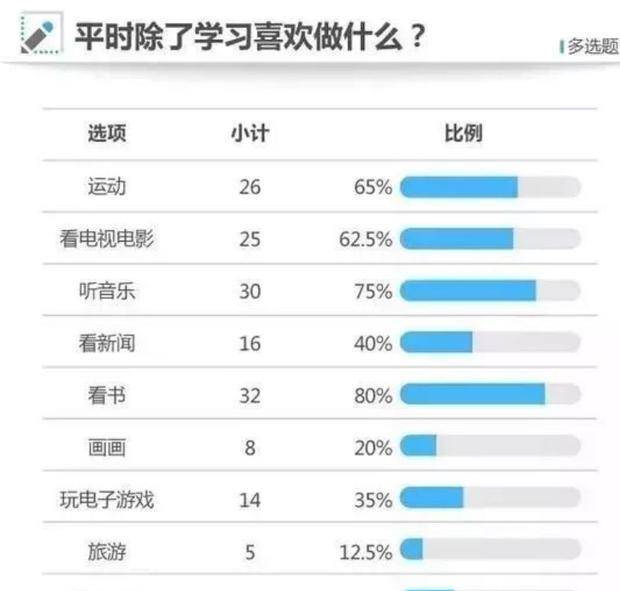 19岁少女网贷9万买笑气