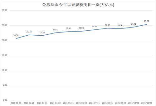 2025年1月21日 第27页