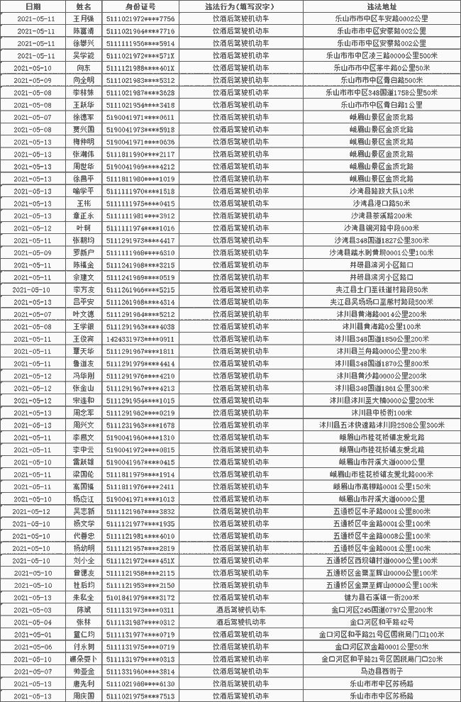 男子称花千万买海景房被鉴定有危险