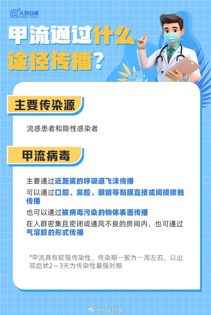 感染甲流怎么办？9图了解