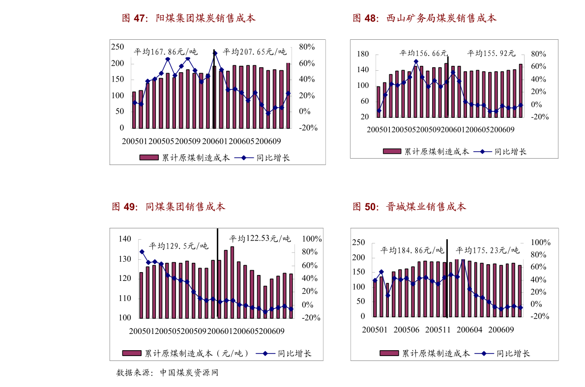 葫芦岛村庄分红18年 今年分1880万