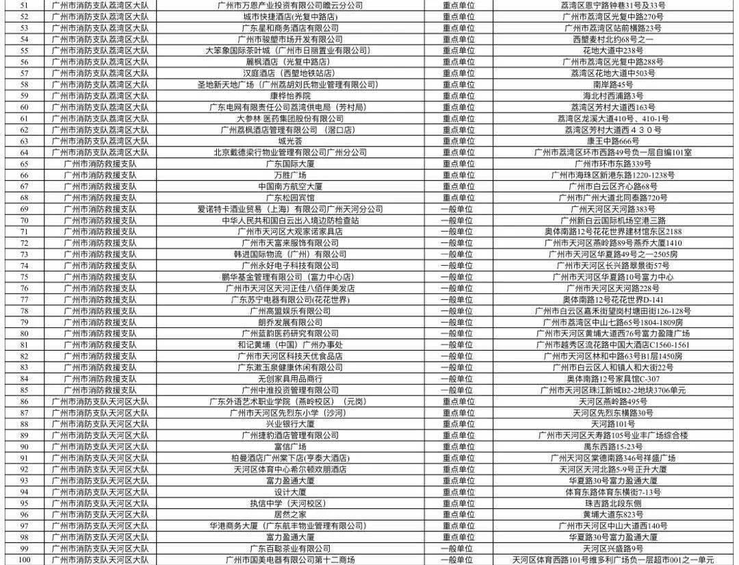 神十八乘组本月计划与公众见面