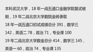 32岁妈妈辞职考研5个月上岸清华