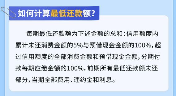 信用卡最低还款额比例“卷”出新低