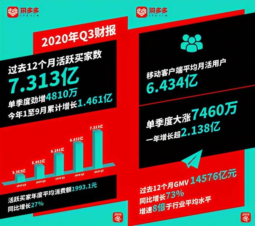 WTT长期赞助商只有4个