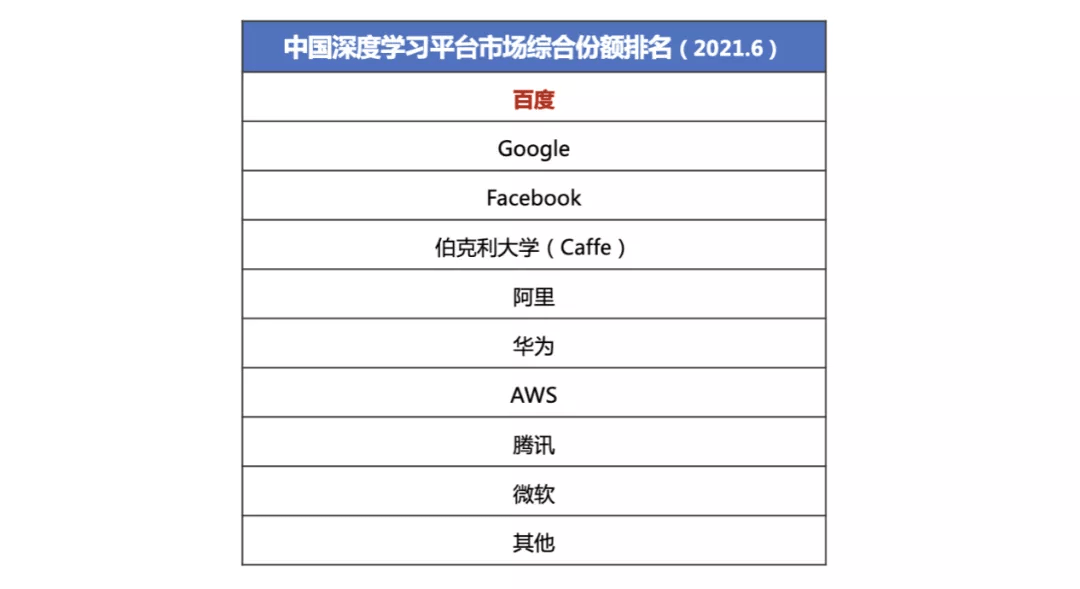 纽约联储报告显示其可继续QT