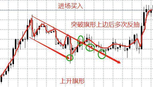 新澳门出彩综合走势图