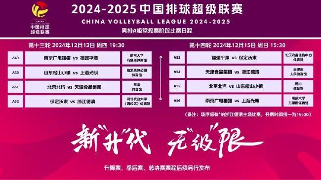 新澳2025今晚开奖资料