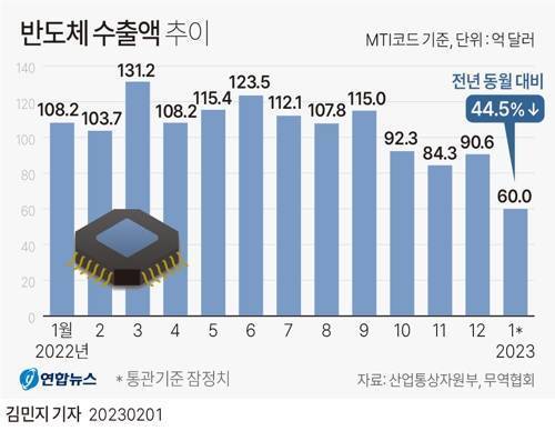 新澳门出彩综合走势图2025