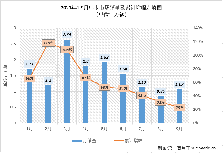 新澳门彩特走势图