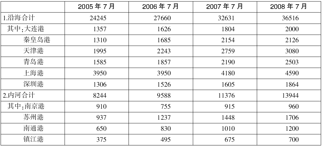 2o25年新奥门精准最准免费资料4o4