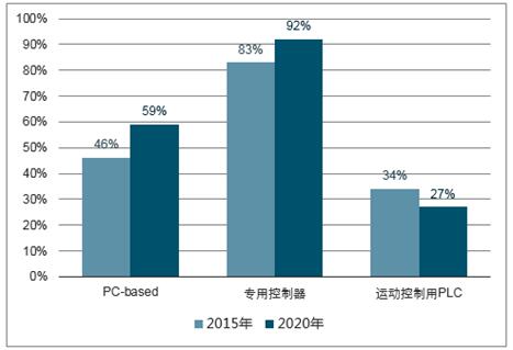 2025年全年资料免费公开