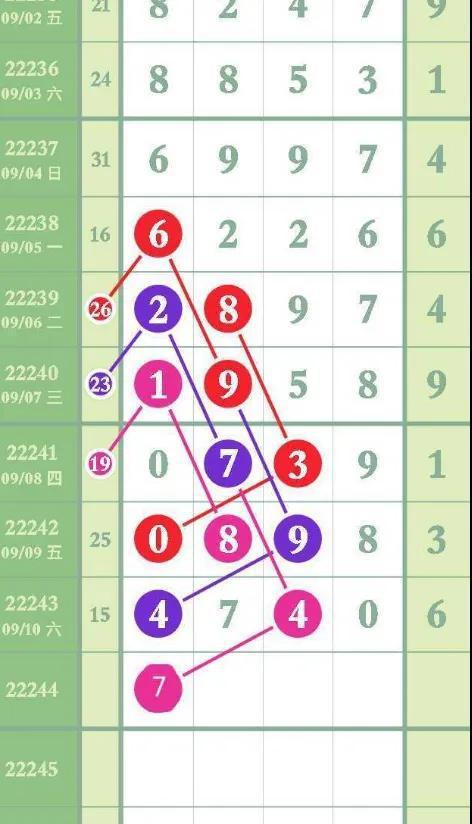 新澳门五行走势图最新