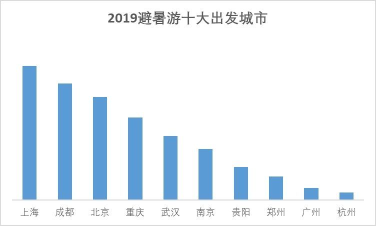 新澳门走势图