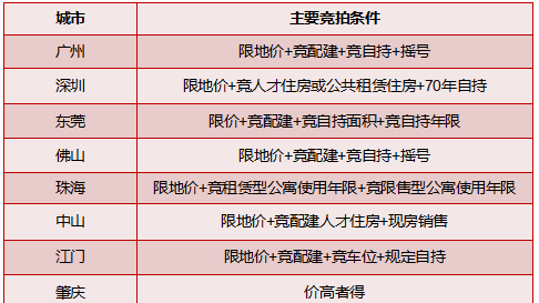 港澳2025年资料图库